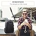 15,6” Notebook Laptop Backpack – Ideal as Business, Gaming Computer Laptop Backpack Bag or School Bookbag – Water, Scratch & Tear Resistant Material, Padded Back - Perfect for Women & Men