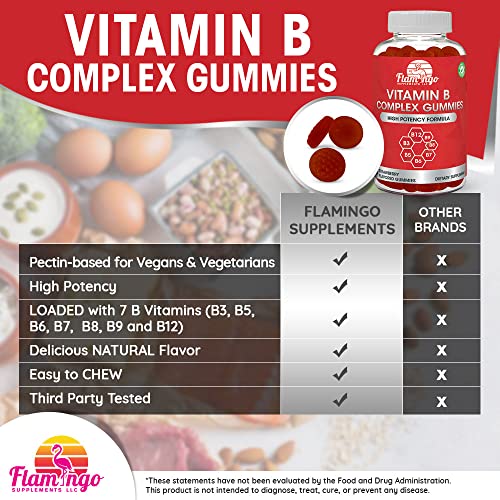 Vitamin B Complex Gummies Vitamin B12, B7, B6, B3 (Niacin), B5, B8, B9