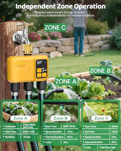Shrivee Intelligent WiFi Irrigation Computer with 3 Outlets of Zones and 5 Watering Programs with Rain/Automatic Watering, Ideal for Greenhouse and Garden