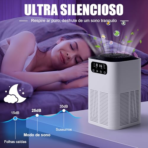110 V Purificador de Ar para Quarto, Purificador de Ar para e Animais de Estimação, Ionizador de Ar Negativo
