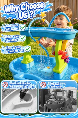 Aacabo Rechargeable Water Table Pump with Huge Water Output,Water flow rate up to 8L/min (2.11 GPM),Kids Sand Water Play Pump,Whale-Shaped Design,Suitable for Most Water Table on the Market