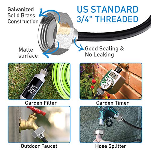 HOMENOTE Automatic Misting Cooling System 91.8FT (28M) Misting Line