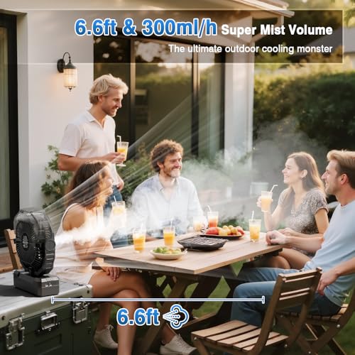 AVAVO Portable Misting Fan, 36000mAh Rechargeable Battery Powered Camping Fan with 460ml Tank & 6.6ft Mist, 4 Speeds 2 Light Modes for Outdoor Patios Travel Jobsite Beach Summer Essentials - Black