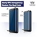 [Case Fit] Samsung Galaxy S8 Screen Protector,EURPMASK Crystal Clear Tempered Glass Screen Protector[Bubble Free][ Edge To Edge Cover] [Easy To Install] [1Front+1Back]with Back Cover [Black]