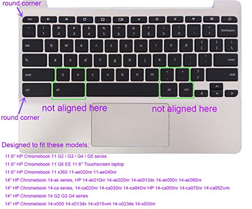 Keyboard Cover for HP Chromebook x360 11-ae Laptop & HP Chromebook 11 G2 G3 G4 G5 Series & HP Chromebook 11 G6 EE & HP 14" Touch-Screen Chromebook (NOT Fit HP Chromebook 11 G5 EE) Gradient Mint