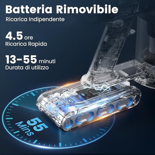 Aspirateur sans Fil, 400W 45KPa Aspirateur Balai sans Fil Puissant, 55Min Autonomie, Brosse Anti-emmêlement, Batterie Amovible, Aspirateur sans Sac avec Écran LED pour Tapis Poils d'animaux Sol Dur