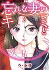 忘れな妻のキミと 第2巻