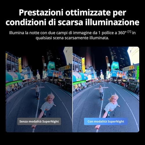 Osmo 360 Combo Adventure, Camera 360
