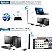 Wireless WiFi Adapter 1200Mbps USB3.0 WiFi Dongle 2.4G/5G 802.11ac Network Adapter with High Gain Antenna for Desktop Laptop PC Support Windows XP/10/8/8.1/7/Vista,OS 10.6-10.15