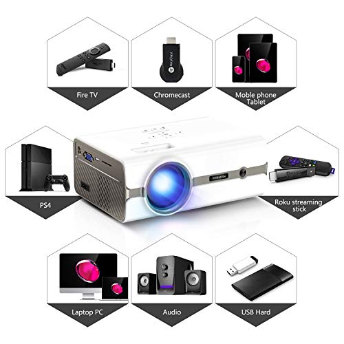 Projector,Myriann Portable Mini Multimedia Home Video LCD Projector Support 1080P for Home Theatre Support HD HDMI VGA AV USB Laptop iPhone/iPad Smartphone TV Stick Xbox,2018 Newest Upgraded