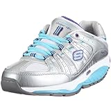 Skechers Shape Ups Womens Kinetix Response SRT Sneaker,Silver/Turquoise (7.5, Silver/Turquoise)