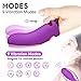Clitoral Stimulator Finger Vibrator with 9 Vibration Modes for Nipple G-spot Vagina Stimulation, Wireless Remote Control Bullet Vibrator Rechargeable Clit Massager Silicone Sex Toys for Women Couplesthumb 1