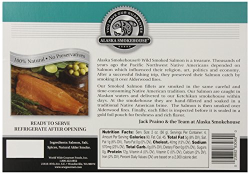 Alaska Smokehouse Smoked Salmon Fillet, 8 Ounce Gift Box - Thumbnail 3