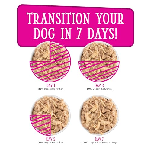 WERUVA DOGS IN THE KITCHEN, FOWL BALL WITH CHICKEN BREAST & TURKEY AU JUS DOG FOOD, 10OZ CAN (PACK OF 12)