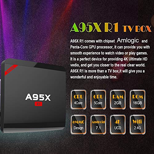 4 Sawpy+A95XR1+Android+2+4G+Smart