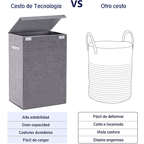 Cesto para la Colada, Cesto para Ropa Sucia 100L con Capacidad Extra Grande, Cesto para Ropa Sucia Plegable, Revestimiento de Impermeabilización de Terileno Canasta de Lavandería(gris)