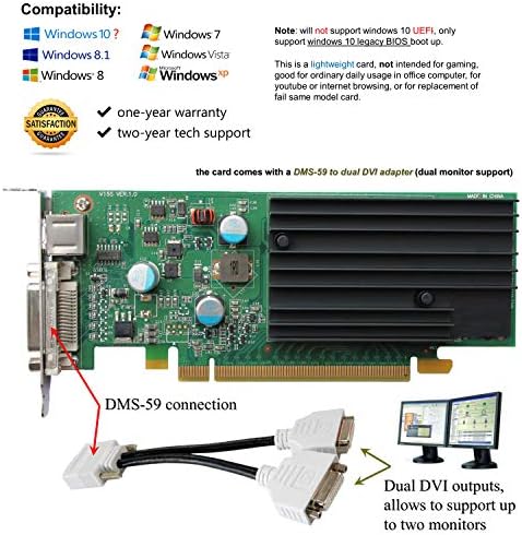 Amazon Com Dell Geforce 9300 Ge 256 Mb Graphic Card With Dms 59 Port Computers Accessories