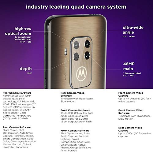 Motorola One Zoom 128GB, 4GB RAM XT2010-1, 48MP Sensor Quad Pixel, 6.4" Full HD+ LTE Factory Unlocked Smartphone - International Version (Grey Techno)