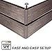 Raised Garden Bed – Outdoor Garden or Patio for Vegetable Flower – Rectangular Planter – Easy and Fast Assemblythumb 4