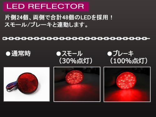 12v車用 汎用ledリフレクター 赤レンズ 赤led 丸型 2個セット スモール ブレーキ連動 ブレーキ テールランプ 車 バイク Amazon