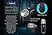 Night Provision™ ULTRA BRIGHT BX-550 USB Rechargeable LED Bike Headlight INTENSE WHITE 550 Lumens - Easy-Click Mount - Battery Capacity Check - Water Proof IPX65