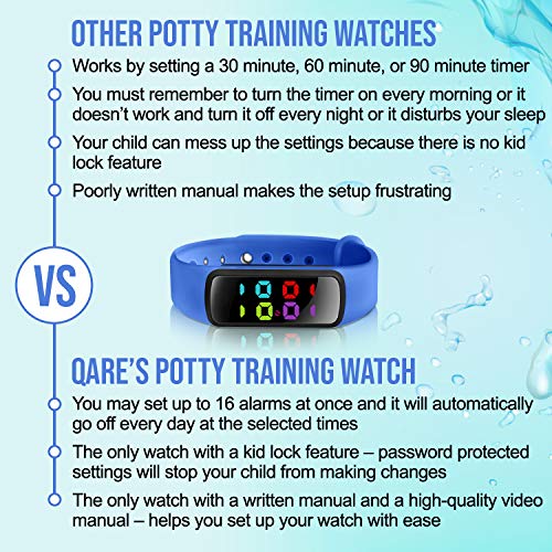 Premium Potty Training Watch - 16 Alarms - Only Watch with Kids Lock - Water Resistant - Video Manual - Touchscreen - Worry Free! - Fun Alarm Music - Colorful Display (Blue)