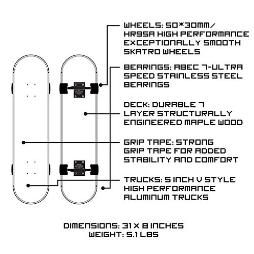 Skatro - Pro Skateboard 31" Complete Skateboard. Skate Board Ages: Adults, Boys, Girls, Beginners, and Kids - Thumbnail 6