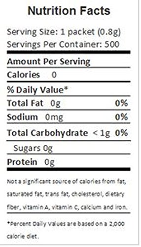 True Grapefruit Bulk Pack, 500 Count , 2.10litres - //medicalbooks.filipinodoctors.org