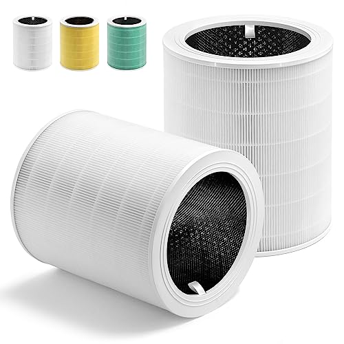 HSIAMEN Filter Compatible with Core 600S-RF, White 2-Pack