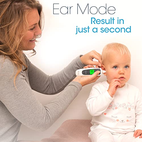 IPROVEN Digital Ear Thermometer for Adults, Kids and Babies, Fever