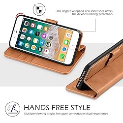 TUCCH iPhone 8 Plus Wallet Case, iPhone 7 Plus PU