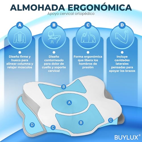 BUYLUX® Premium 2-in-1 Ergonomic Neck Pillow | Anti-Snoring Memory Foam Cervical Pillow for Side or Back Sleepers for Travel | Pillow for Neck Pain and Sleep Better