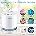 RIGOGLIOSO True HEPA Filter Air Purifier for Home Smokers Allergies and Pets Hair,Filtration System Cleaner Eliminators,Compact Desktop Purifiers Filtration with Night Light,Air Cleaner,GL2109