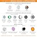 Clarisonic Smart Sonic Awakening Eye Massager