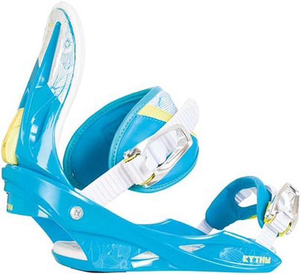 nitro rhythm binding