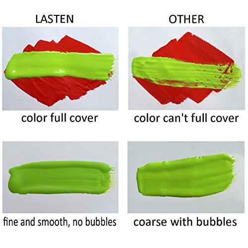Lasten 24 Cols Gouache Paint Set, Artist Paint, Gouache Watercolors Paint, Watercolor Gouache Painting Kit, Gouache Set for Drawing, Artist Suppliers, Perfect Art Set for Artist(24 tubes X 12 ml) - Thumbnail 7