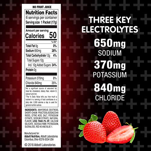 4 Pedialyte+AdvancedCare+Electrolyte+Electrolytes+Prebiotics