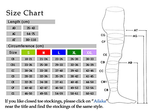 image for Ailaka Open Toe Thigh High 20-30 mmHg Compression Stockings for Women 