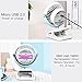 Clip on Fan, Ommani USB or 2600mAh Rechargeable Battery Operated Fan Small Desk Fan Whisper Quiet with 4 Speed Swivel 360°, Portable Stroller Fan for Baby Stroller Home Office Camping Outdoors