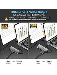 EKSA USB C Hub, 11 in 1 USB Type C Multiport Adapter for MacBook Pro and Other Type C Laptops, 4K USB C to HDMI, VGA, 4 USB Ports, Gigabit Ethernet, SD TF Card Reader, Audio Port and Power Delivery