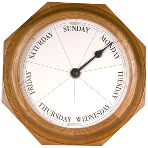 best selling amazon items related to Home & Kitchen get list of amazon products that are Wall Clocks, under $50, cool items
