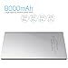 Power Bank,LOVPHONE 8000mAh Ultra Slim Power Bank Dual Smart USB Ports Portable Battery Charger Power Bank for iPhone,iPad,iPod,Samsung Galaxy,Cell Phones,Tablets(Silver)