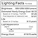 JEWUNO AmeriLuck 3-Way LED Light Bulb A19, Multi Wattage 50-75-100W Equivalent, Low-Medium-High Setting, Omni-Directional, 2 Pack, Warm White 3000K