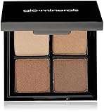 Glo Skin Beauty Minerals Smoky Eye Kit, Warm