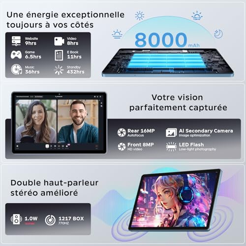 11 Inch Touch Android 16 Tablet with Gemini AI|T7250 Octa-Core|24GB RAM+256GB ROM (TF2To), 16MP+8MP|1920x1200 IPS HD Display|Widevine L1 Certified|GPS|8000mAh|5G WiFi|Keyboard+Mouse +Hull (Blue)