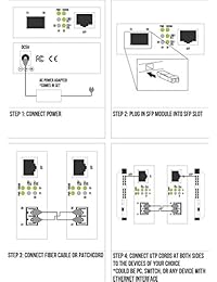 Ranura FB Abierta - Gigabit Ethernet - Convertidor de medios de fibra óptica - a UTP Cat5e Cat6 10 100 1000 cobre - Autodetección - Ranura FB compatible con cualquier tipo Mini GBIC SFP Gigabit - Marco gigante y soporte LLF