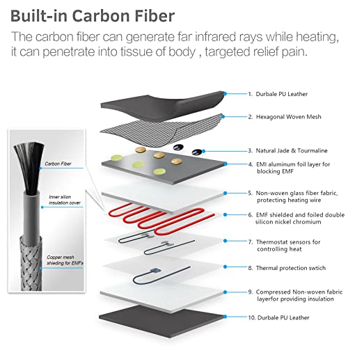 UTK Far Infrared Heating Pads, Natural Jade and Tourmaline Heating Pad