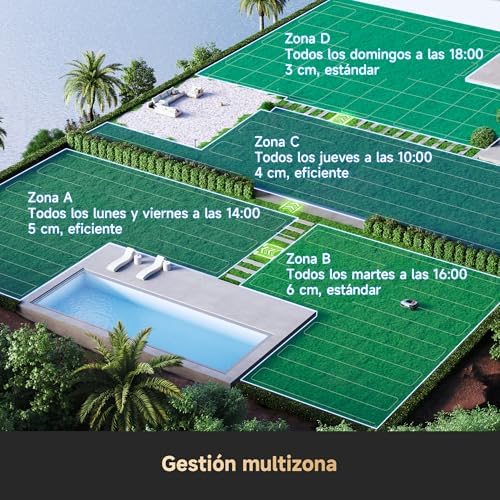 Cortador de relva robótico A2 1200, sem fios sem RTK, para 1200 m²