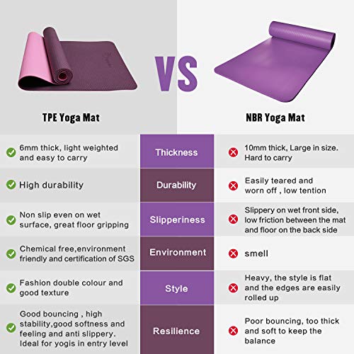 FrenzyBird Eco-Friendly,Reversible,Non-Slip,Double-Sided TPE Yoga Mat with Stretch Strap,Carry Strap and Mat Bag, Free of PVC and Other Harmful Chemicals, Extra-Thick,Ideal for Yogis - Thumbnail 7