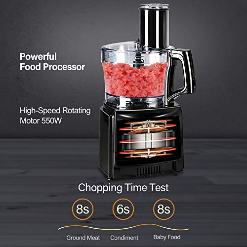 HilaxFoodProcessorBlenderKitchenFoodProcessorChopperBlender